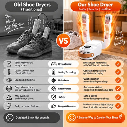Smart Shoe Dryer & Warmer™